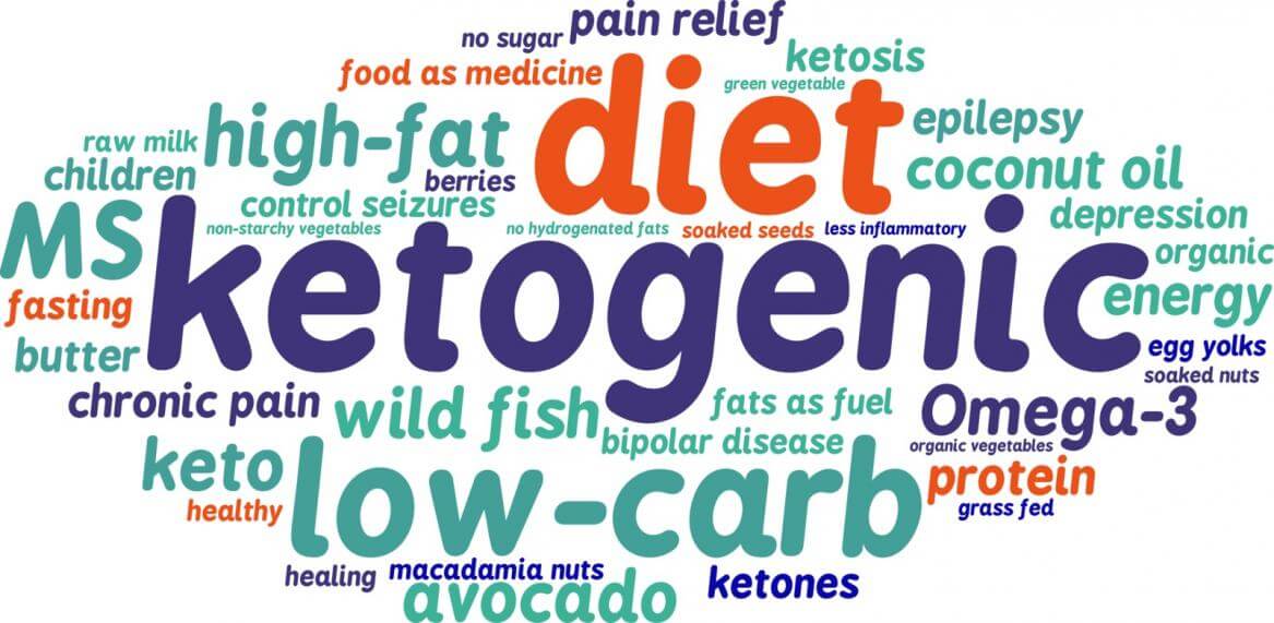 diet